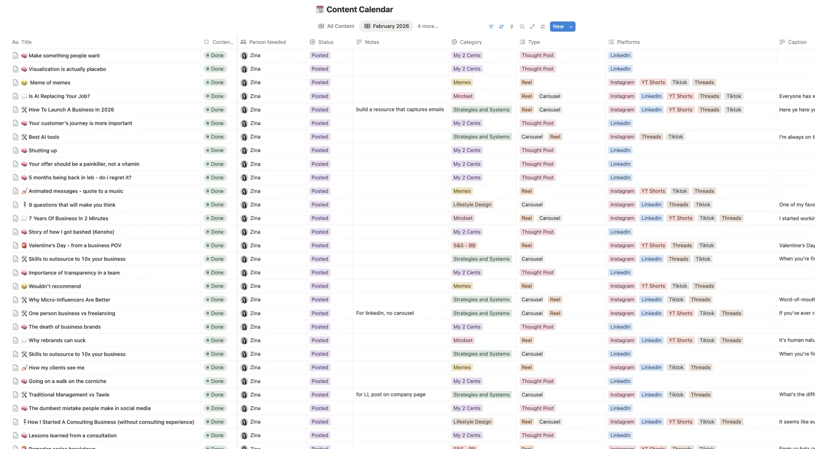 The content calendar with status, category, type and platform columns