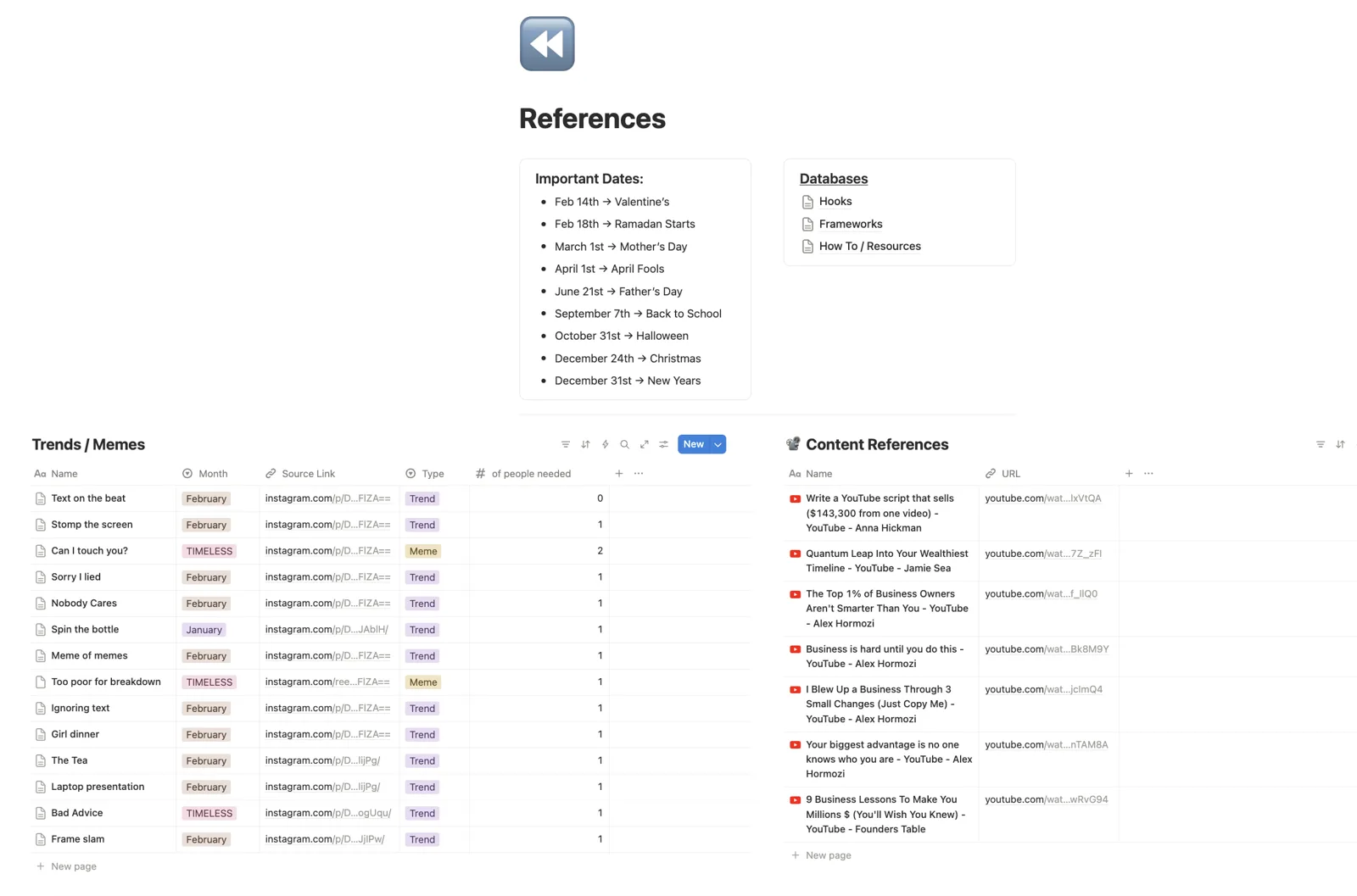 The references page with hooks, frameworks, trends and content references databases